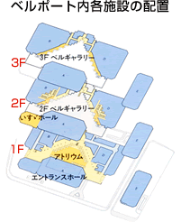 ベルポート内各施設の配置